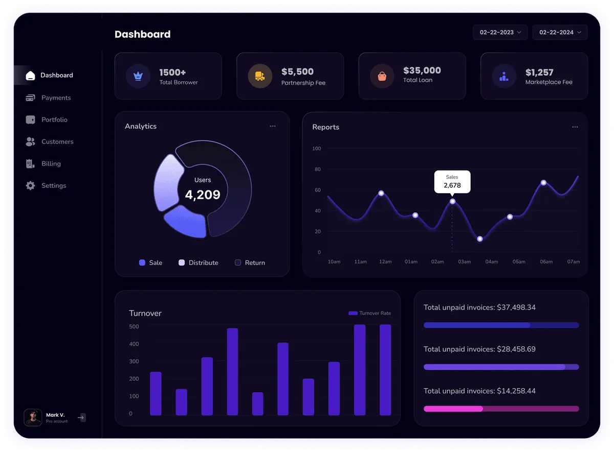 Valcamp Distribution Dashboard